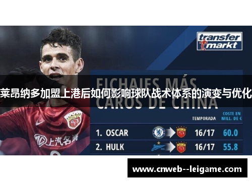 莱昂纳多加盟上港后如何影响球队战术体系的演变与优化
