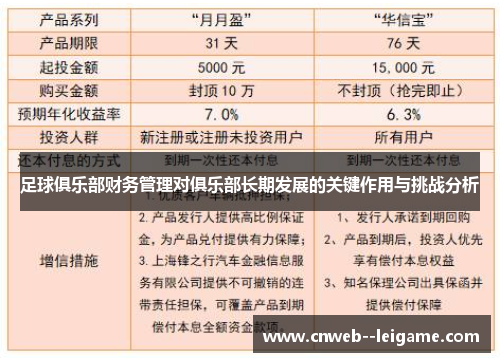 足球俱乐部财务管理对俱乐部长期发展的关键作用与挑战分析 足球俱乐部财务管理对俱乐部长期发展的关键作用与挑战分析