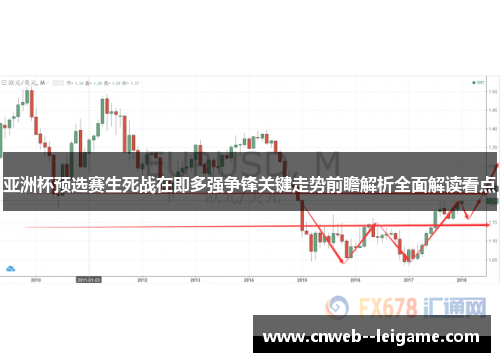亚洲杯预选赛生死战在即多强争锋关键走势前瞻解析全面解读看点