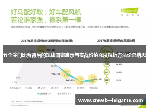 五个冷门比赛背后的规律洞察启示与实战价值深度解析方法论总结思