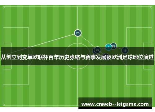 从创立到变革欧联杯百年历史脉络与赛事发展及欧洲足球地位演进