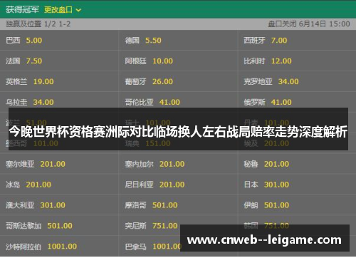 今晚世界杯资格赛洲际对比临场换人左右战局赔率走势深度解析