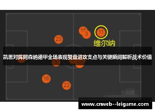 凯恩对阵阿森纳德甲全场表现复盘进攻支点与关键瞬间解析战术价值 凯恩对阵阿森纳德甲全场表现复盘进攻支点与关键瞬间解析战术价值