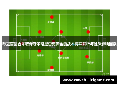 欧冠首回合采取保守策略是否更安全的战术博弈解析与胜负影响因素